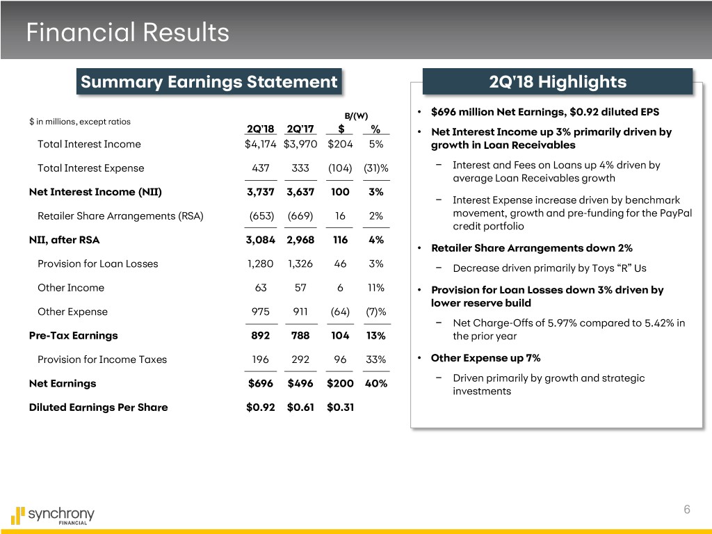 slide6