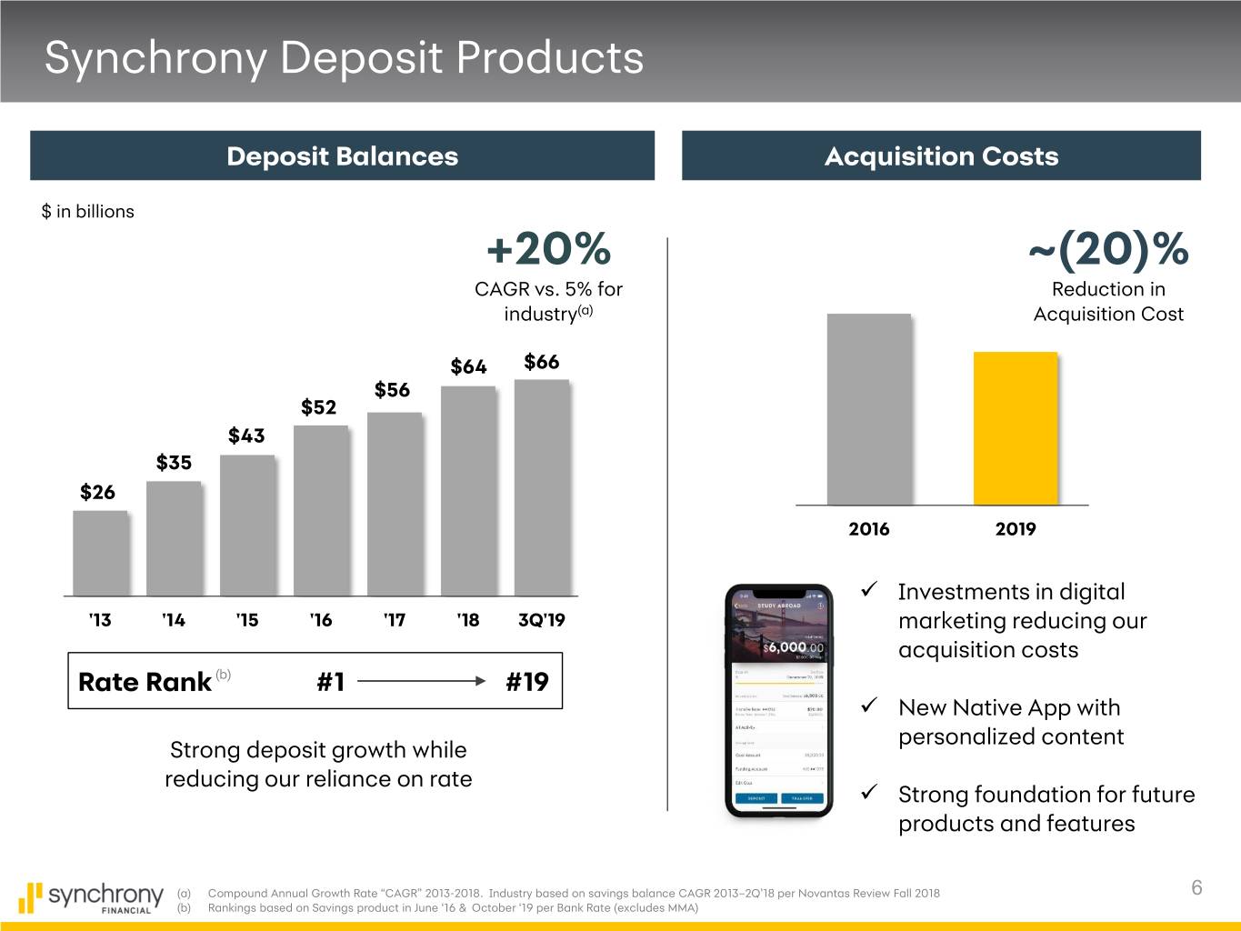 slide6