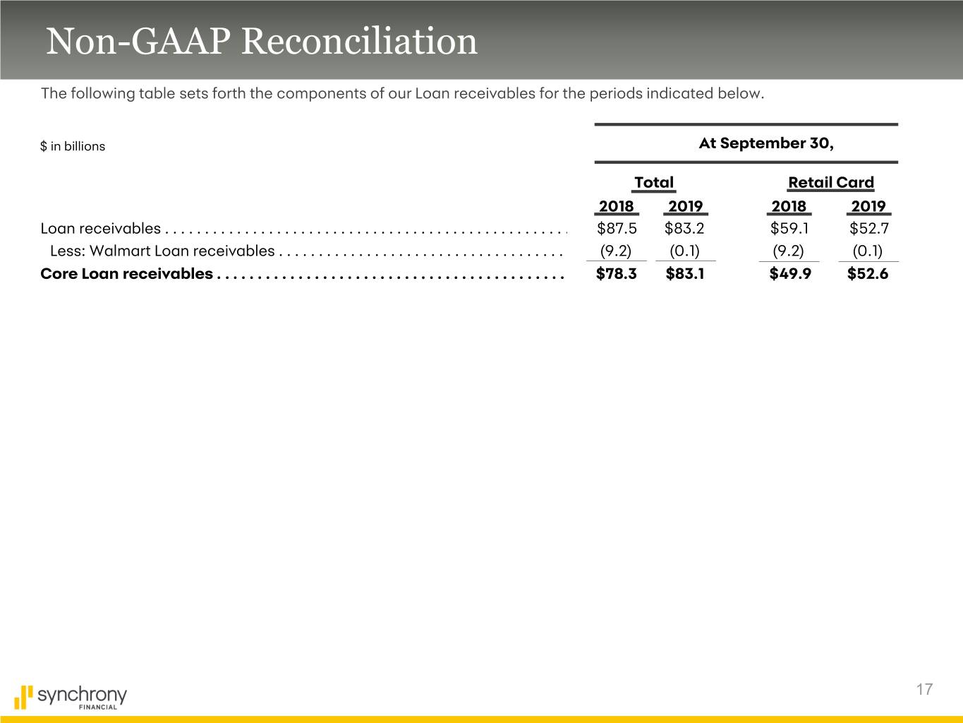 slide17