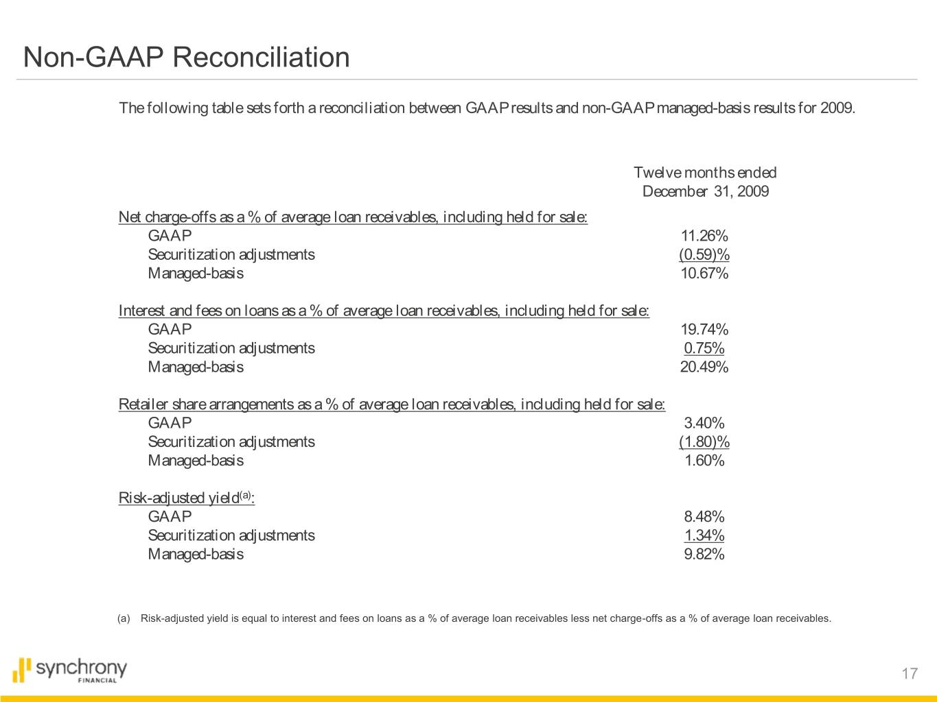 slide17