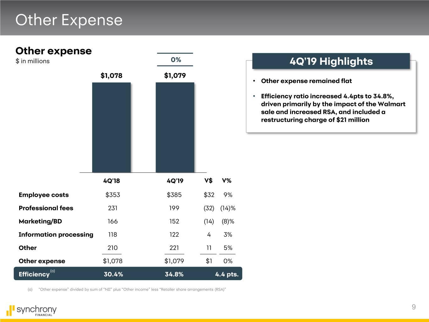 slide9