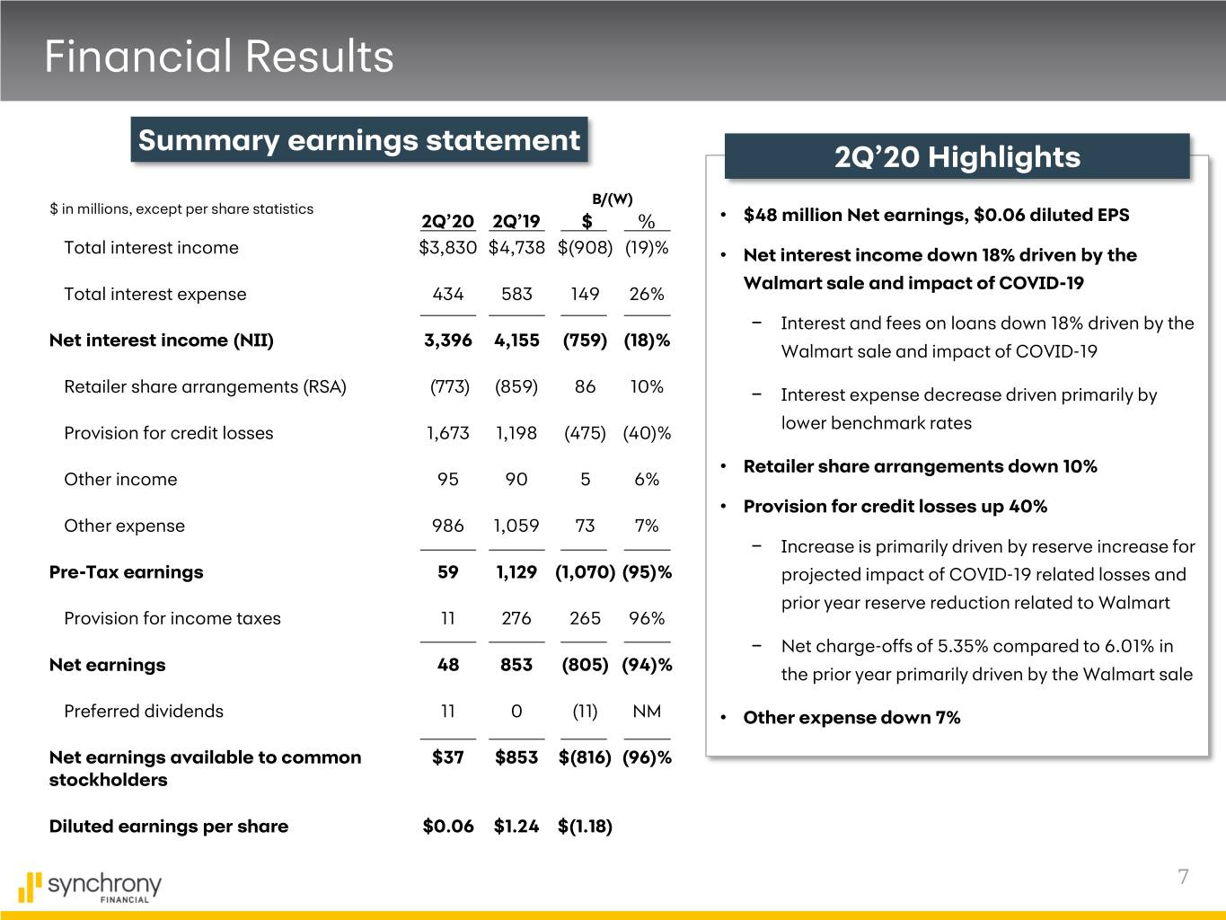 slide7
