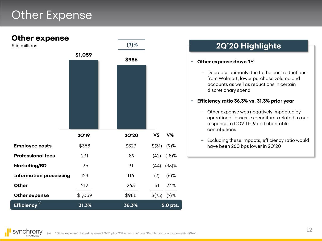 slide12