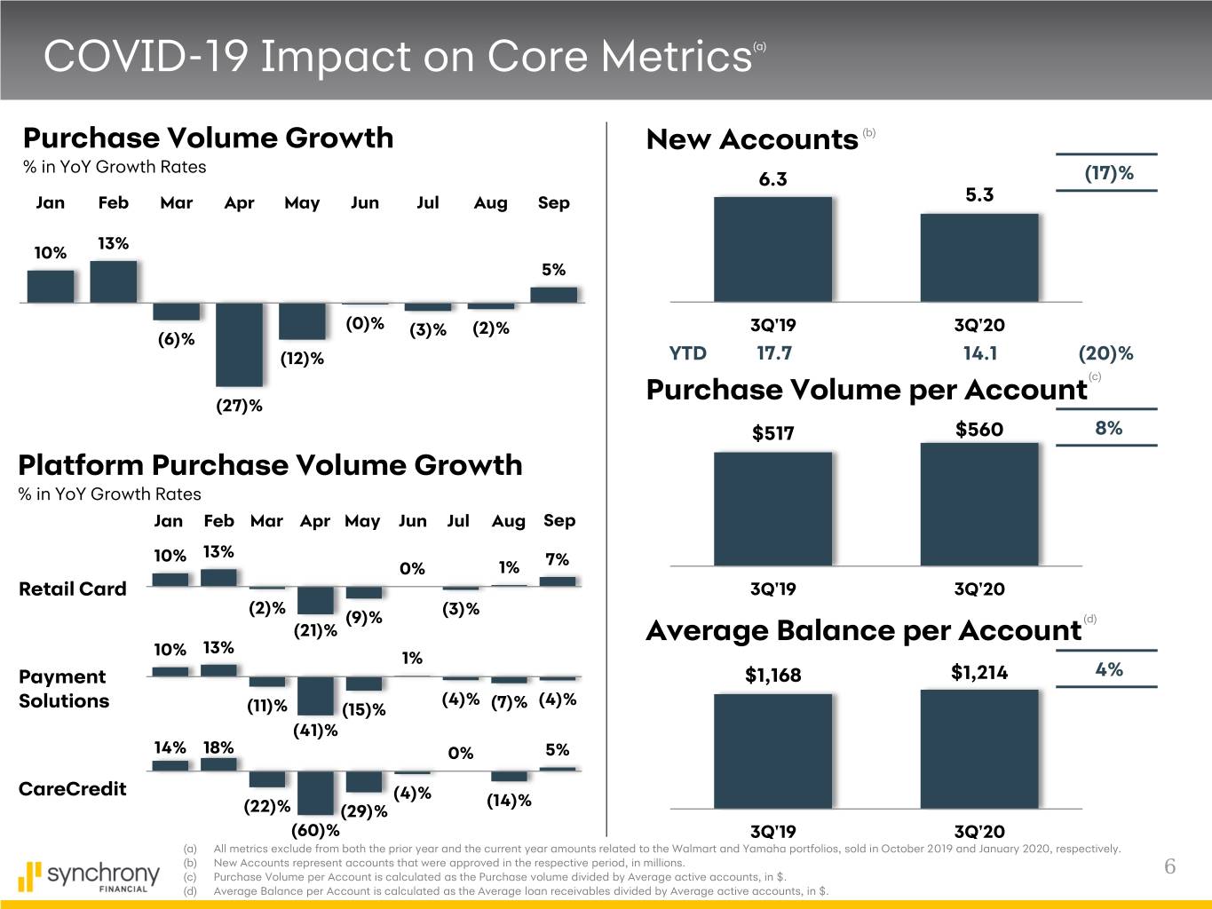 slide6
